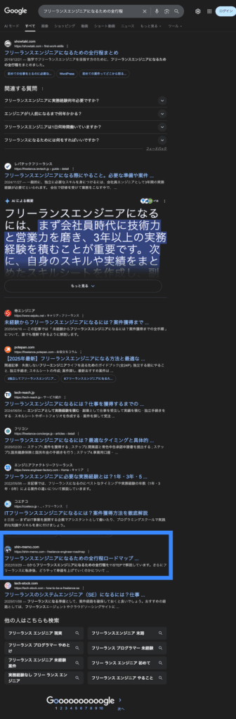 ブログの文字数と検索順位の関係がわかるデータ事例6