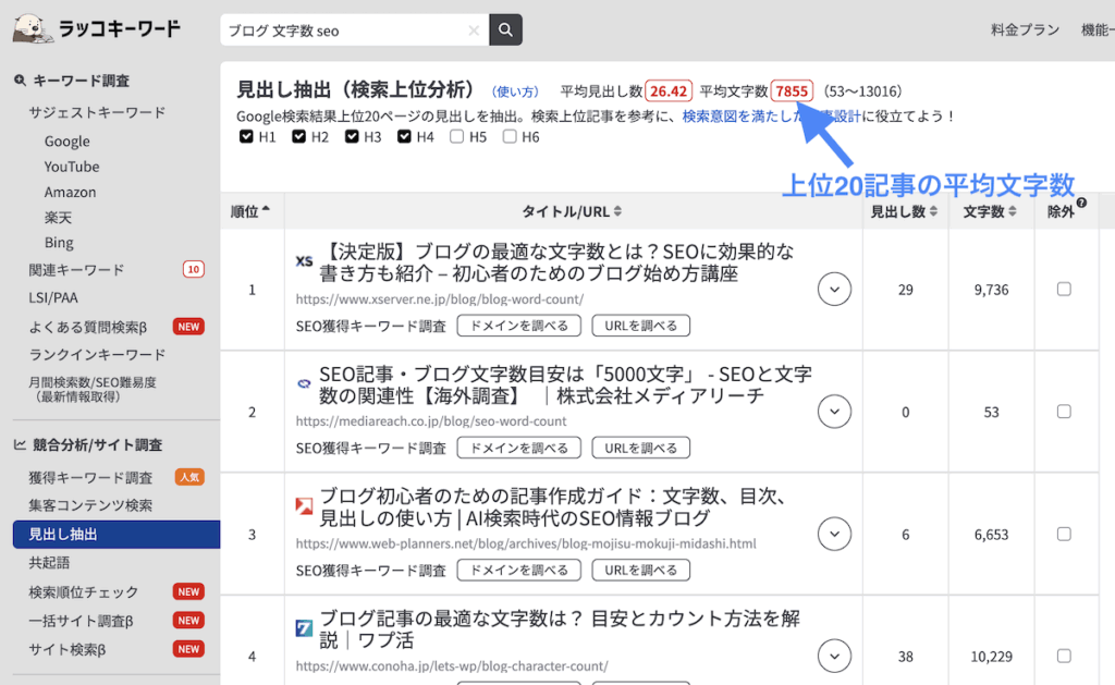 ラッコキーワード文字数確認方法2